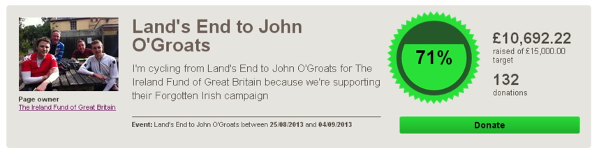 The Ireland Fund of Great Britain is fundraising for The Ireland Fund of Great Britain